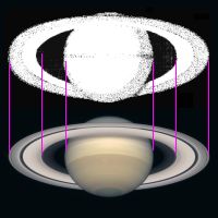 comparaison de l'épaisseur de l'anneau vu par Cassini et par le HST