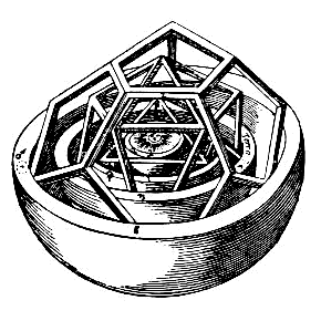 Partie centrale du système des polyèdres de Képler